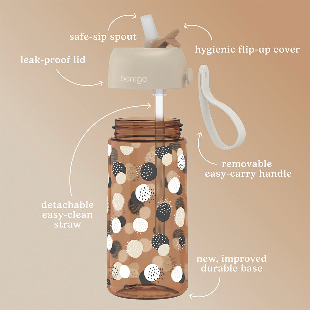 bentgo-kids-whimsy-and-wonder-prints-water-bottle-f7 BGKDWB1-DOT_3.jpg