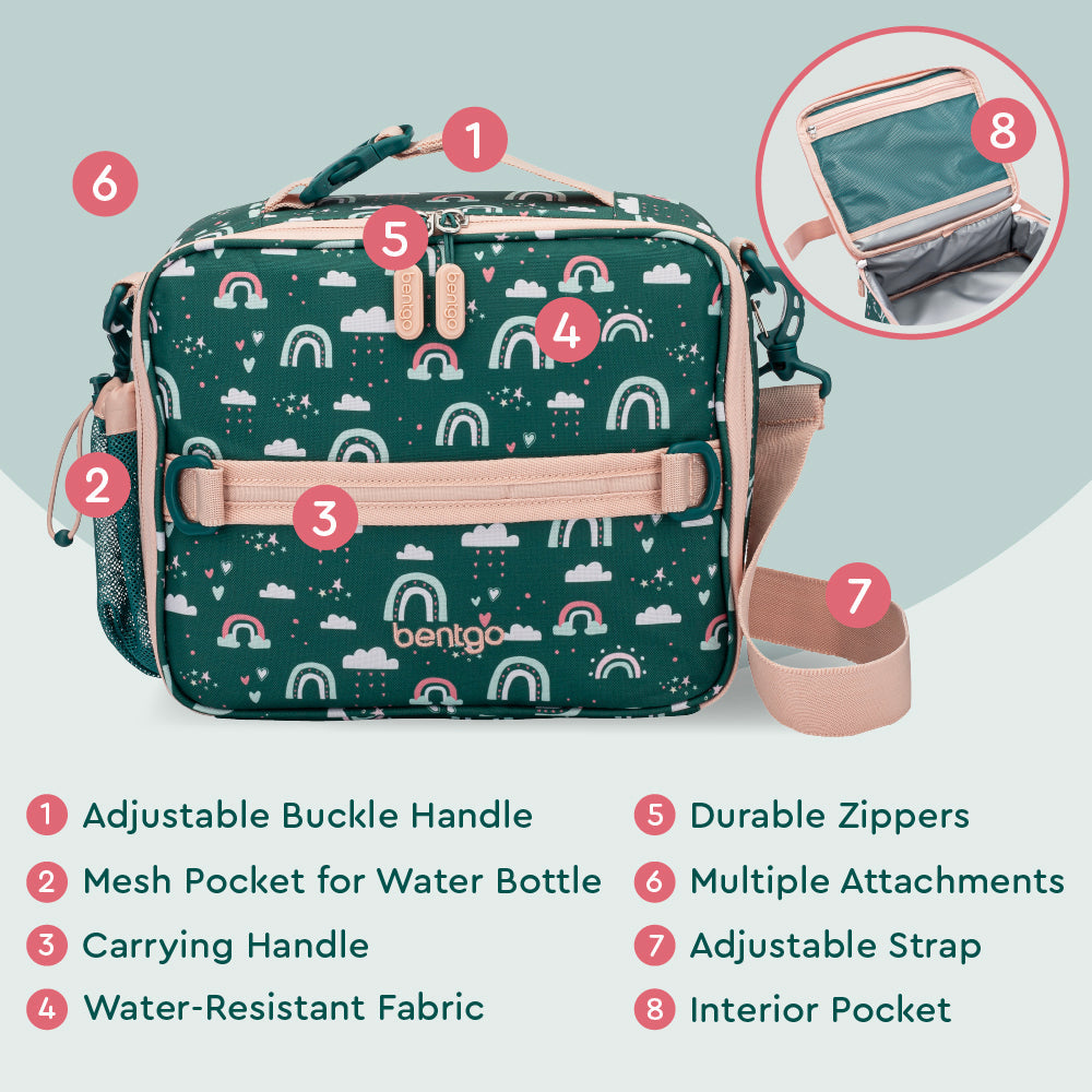 bentgo-kids-prints-lunch-bag-o8 BGPTBAG-CNS_05.jpg