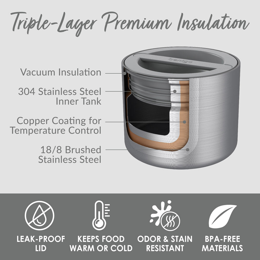 bentgo-stainless-steel-insulated-food-container-x4 BGSSCAN-SS_3.jpg
